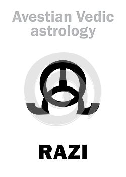 Astrology: astral planet RAZI