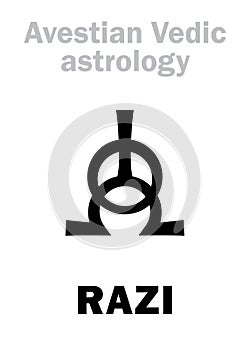 Astrology: astral planet RAZI