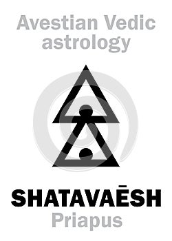 Astrology: astral planet SHATAVAÄ’SH (Priapus)