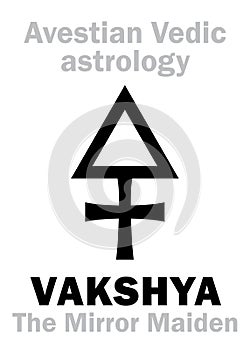 Astrology: astral planet VAKSHYA (Bacchus)
