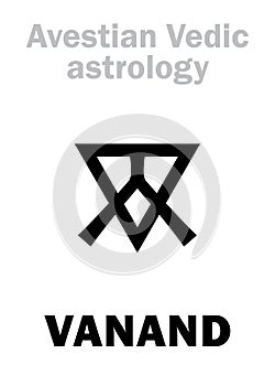 Astrology: astral planet VANAND