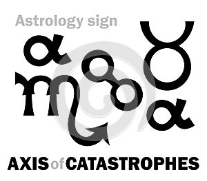 Astrology: AXIS of CATASTROPHES