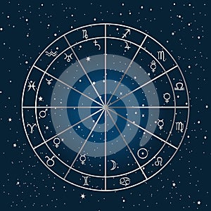 Astrology background