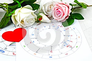 Astrology birth chart compatibility for partner with heart. Astrological Compatibility men and women, synastry layout. New age photo