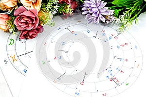 Astrology birth chart compatibility for partner with heart and rose quartz, love quartz. Astrological Compatibility men and women photo