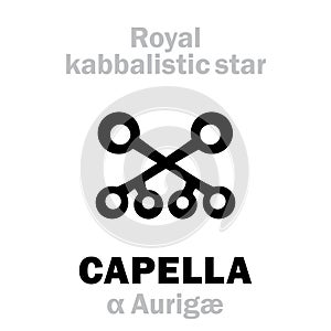 Astrology: CAPELLA (The Royal Behenian kabbalistic star)