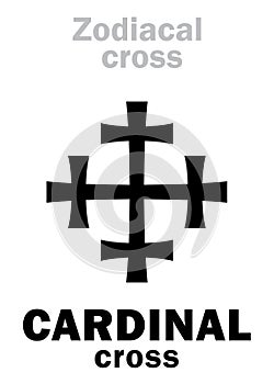 Astrology: CARDINAL cross