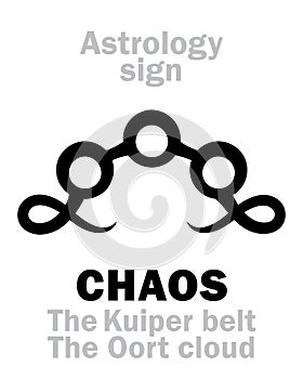 Astrology: CHAOS (The Kuiper belt / The Oort cloud)