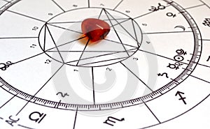 Astrology chart Carnelian crystal Natural stone