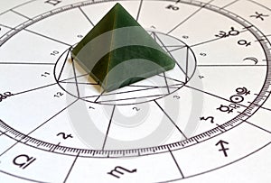 Astrology chart Green Aventurine Pyramid Natural stone Crystal Natal chart