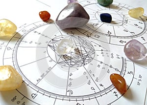 Astrology chart Quartz Natural stone Crystal Natal chart