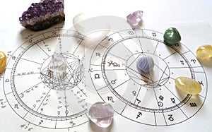 Astrology chart Quartz Natural stone Crystal Natal chart