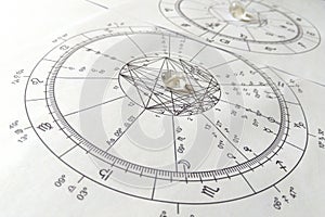 Astrology chart Quartz Natural stone Crystal Natal chart