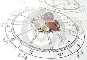 Astrology chart Quartz Natural stone Crystal Natal chart