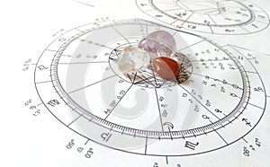 Astrology chart Quartz Natural stone Crystal Natal chart