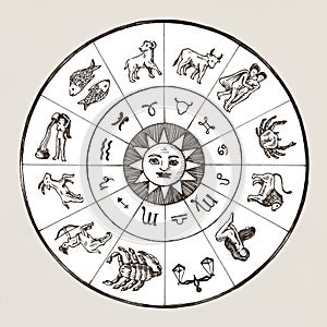 Astrology chart vintage style illustration