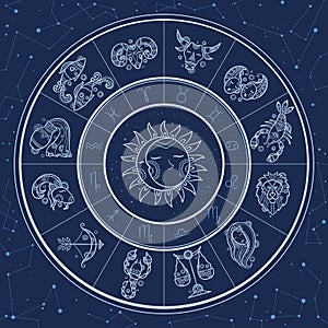 Astrology circle. Magic infographic with zodiac symbols gemini horoscopes wheel fish gemini aries lion vector template