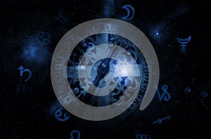 Astrology clock
