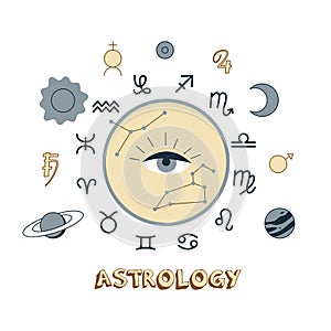 Astrology. The concept of esoteric teachings