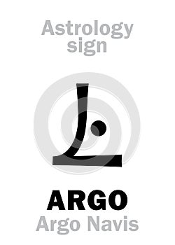 Astrology: constellation ARGO (Argo Navis)