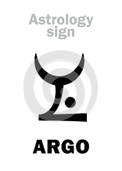 Astrology: constellation ARGO (Argo Navis)