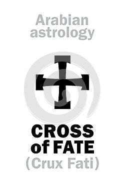 Astrology: CROSS of FATE