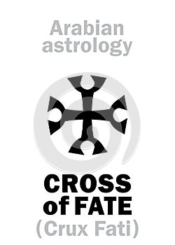 Astrology: CROSS of FATE