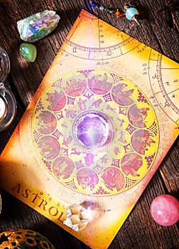 Astrology with crystals