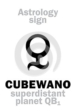 Astrology: CUBEWANO