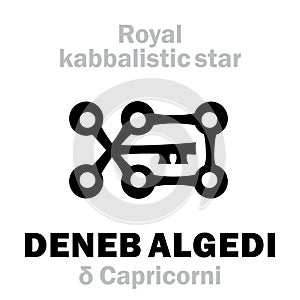 Astrology: DENEB ALGEDI (The Royal Behenian kabbalistic star)