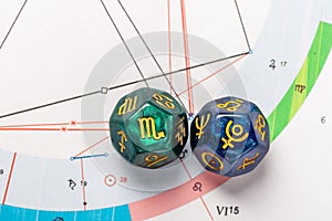 Astrology Dice with zodiac symbol of Scorpio Oct 23 - Nov 21 and its ruling planet Pluto