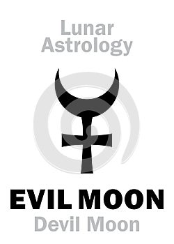 Astrology: EVIL MOON (Devil Moon)