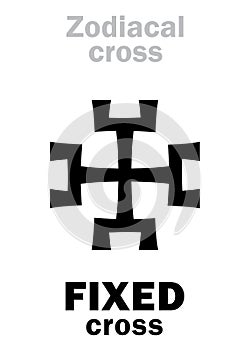 Astrology: FIXED cross