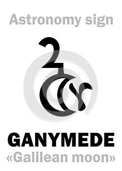 Astrology: GANYMEDE (Â«Galilean moon IIIÂ»)