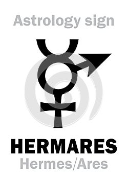 Astrology: HERMARES (Hermes+Ares)