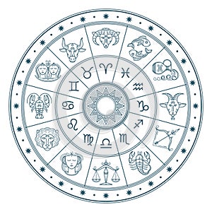 Astrology horoscope circle with zodiac signs vector background