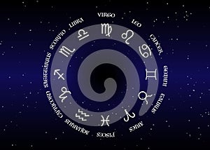 Astrology and horoscope - signs of zodiac over night sky and stars dark night sky background , illustration