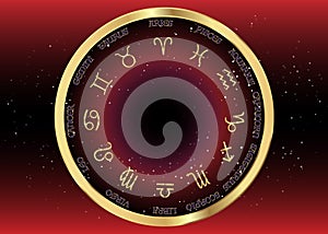 Astrology and horoscope - signs of zodiac over night sky and stars dark night sky background , illustration