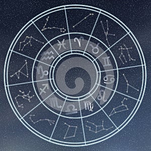 Astrology and horoscopes concept. Astrological zodiac signs in c