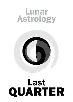 Astrology: Last QUARTER of MOON