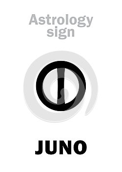 Astrology: little planet JUNO
