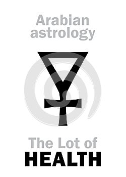 Astrology: Lot of HEALTH