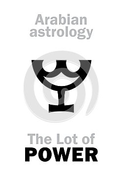 Astrology: Lot of POWER