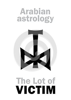 Astrology: Lot of VICTIM (Sacrifice)