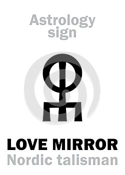 Astrology: LOVE MIRROR photo