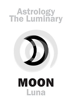 Astrology: Luminary MOON (Luna)