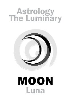 Astrology: Luminary MOON (Luna)