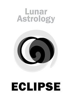 Astrology: Lunar ECLIPSE