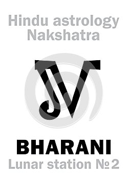 Astrology: Lunar station BHARANI (nakshatra)