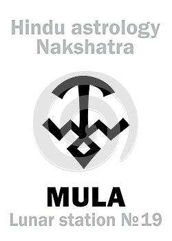 Astrology: Lunar station MULA (nakshatra)